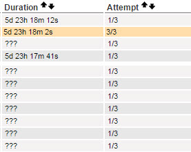 Duration field showing "???" symbol