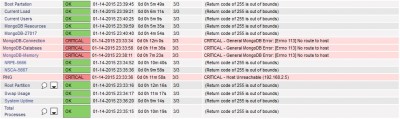 Nagios Output 15012015.jpg
