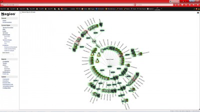 Nagios 4.1.0rc1 Status Map screen in Fx 38.0.5