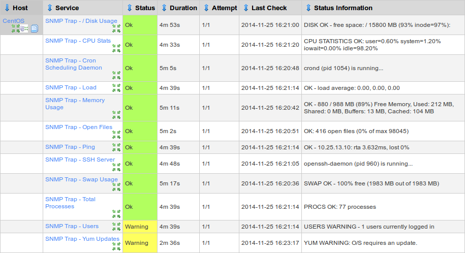 Nagios XI - SNMP Trap Tutorial