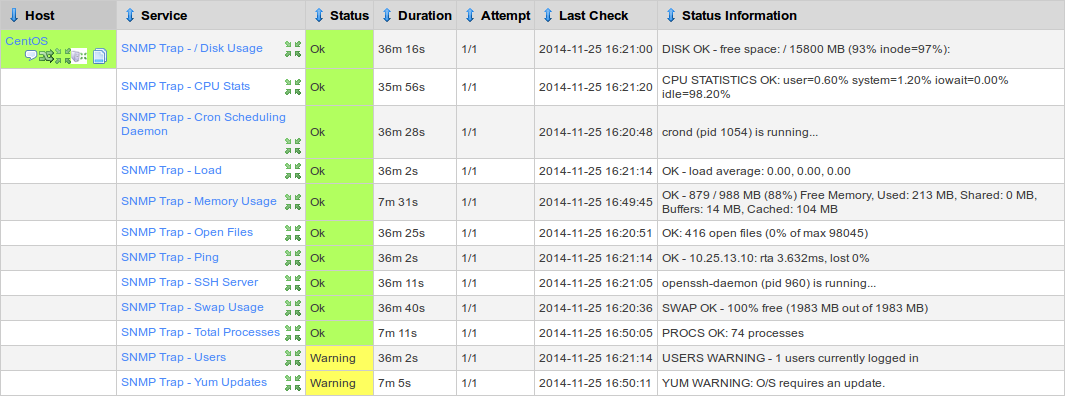 Nagios XI - SNMP Trap Tutorial