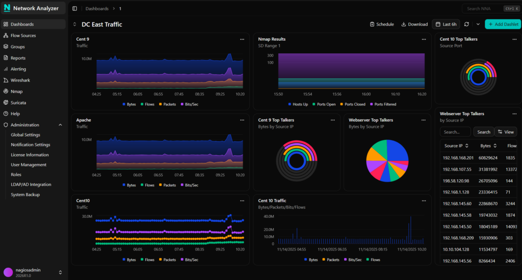 Dashboard 1 Dark