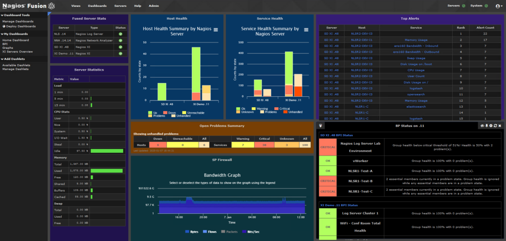 Fusion Dashboard Multi