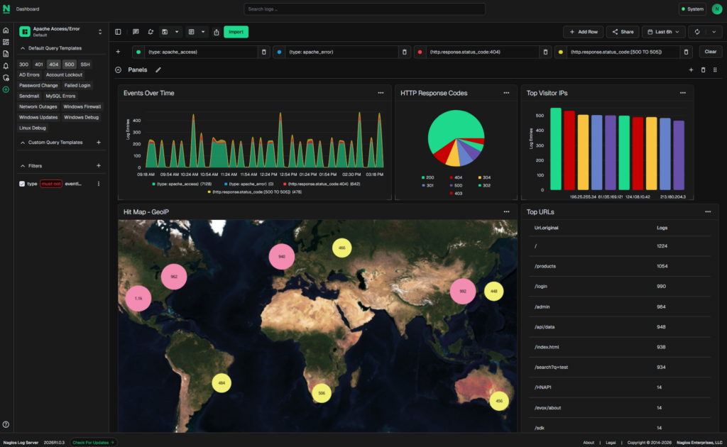 NLS dashboard w map Dark